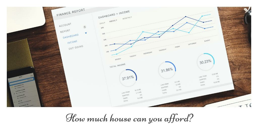 How Much House Can You Afford in Victoria, BC? Ask Yourself These Critical Questions to Find Out